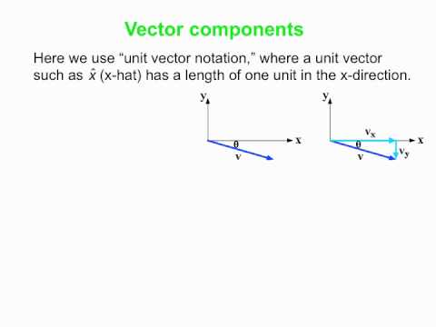 PY105 pre-class video for session 2 - vectors + 1-D motion