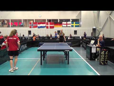 Sophie Walløe - Jule Wirlmann