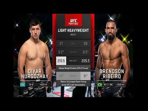 UFC # Diyar Nurgozhay vs Brendson Ribeiro