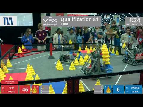 2018 VRC-MS Spir Q81 - 191A 9791C vs 99656B 9545A - 83 to 27