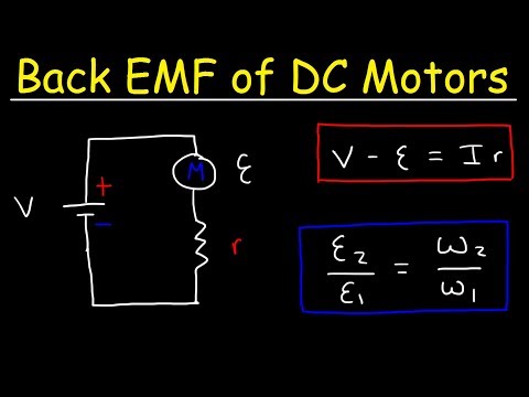 Physics Basic Introduction