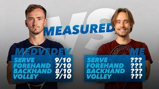 I Played with Daniil Medvedev and Measured Exactly how Much Better he is