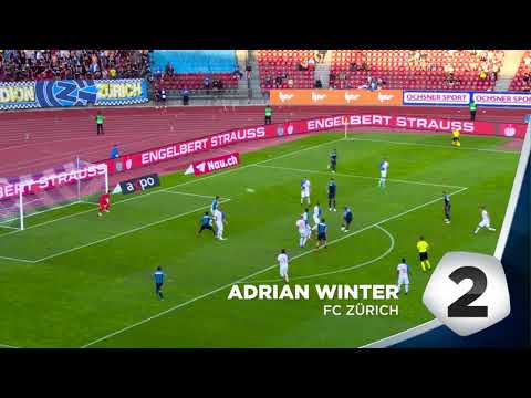 Sporttip: Tor des Monats – Abstimmung Juli 2018 – Alle Tore