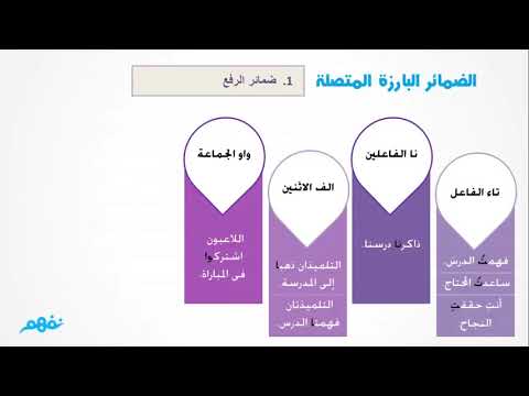 الضمائر البارزة والمستترة - لغة عربية - للصف الأول الإعدادي - الترم الأول - نفهم