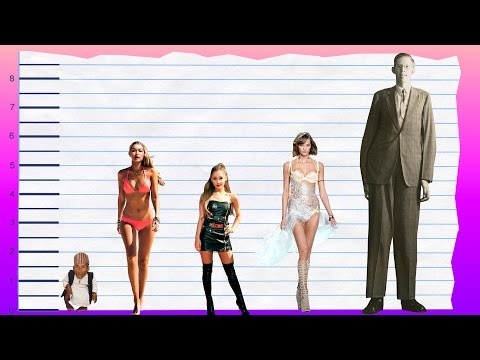 download lagu mp3 mp4 Gigi Hadid Height, download lagu Gigi Hadid Height gratis, unduh video klip Gigi Hadid Height