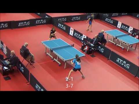 MELNIKOVA Anastassia - CARAULNAIA Vlada (EYC 2017)