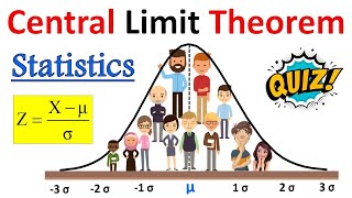 Download the video "What is Central Limit Theorem in Statistics ? | Inferential statistics | Explained with Example"