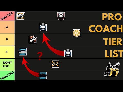 Pro Coach's Operator Rankings in Operation Neon Dawn - Tier List