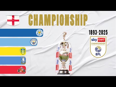 EFL Championship All Winners (1893-2025) | English Second Division