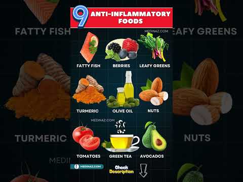 Top 10 Anti-Inflammatory Foods Backed by Science  #shortsfeed #antiinflammatory