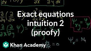 Exact Equations Intuition 2 (proofy)