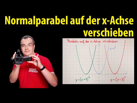 Shifting the standard parabola along the x-axis - simply explained by teacher Schmidt