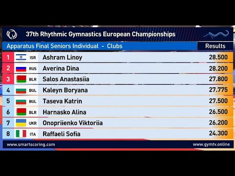 FINAL CLUBS | 37th European Championships 2021