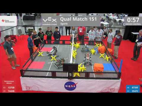 2017 VRC-MS Spir Q151 - 1375B 7449B vs 8739F 3547C - 31 to 21