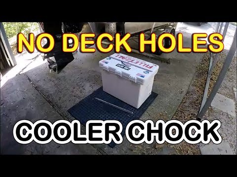 NO SCREW COOLER CHOCKING / ICEY-TEK 120