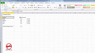 Selecting Data in Different Columns for an Excel Chart