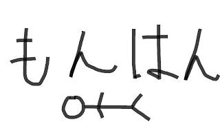何したらいいんだ【モンハンワイルズ】