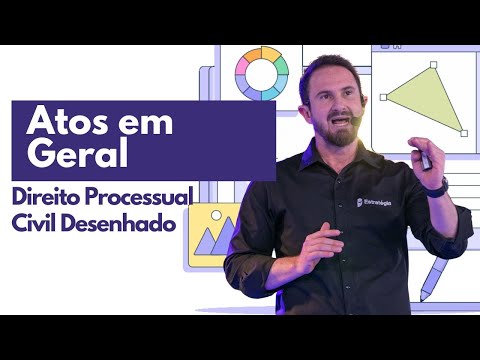 General Acts | Civil Procedure Designed