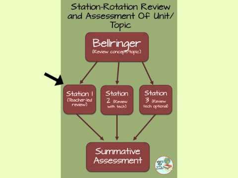 download lagu mp3 mp4 Blended Station, download lagu Blended Station gratis, unduh video klip Blended Station