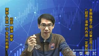 【掌聲響起】#賴昇楷 0410 - 金融強、電子弱，「拉東出西」咁有影?散熱《超眾》鎖⊕的涵義，你一定要知道；開始【再來一次 2020多多向錢衝】，趕緊跟上 (圖)