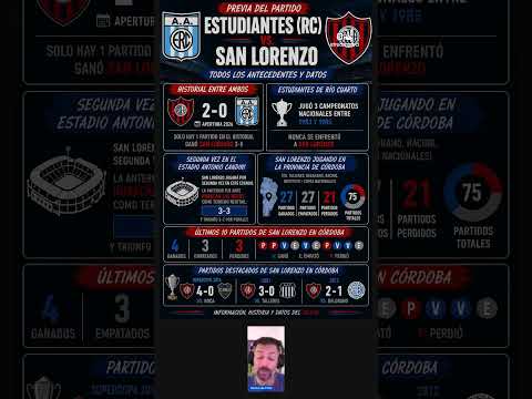 Previa: Estudiantes (RC) v. San Lorenzo | Clausura 2026 | Historial y datos