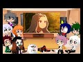 Anime Characters React To Each Other React To Izuku Midoriya Deku