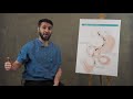 SASI Single Anastomosis Sleeve Ileal Bypass