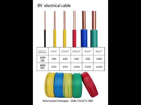 Home House Wiring 1.5mm 2.5mm 4mm 6mm Copper Pvc Electric Wire Bv Bvv Bvvb Soft Wire Cable