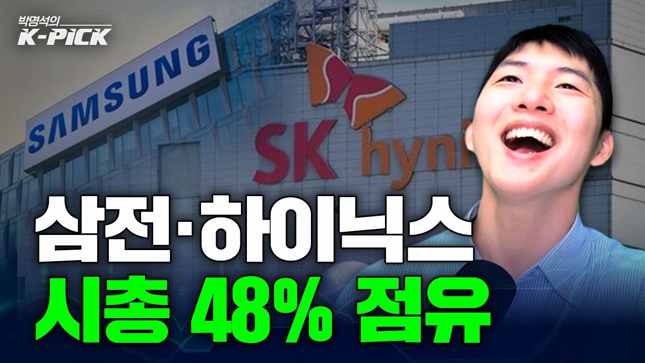 코스닥은 따라올 수 없는 대형주 장세