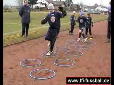 Talentschmiede Fußball International