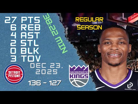 Russell Westbrook Player Full High Lowlights vs PISTONS 23 12 2025 NBA REGULAR SEASON
