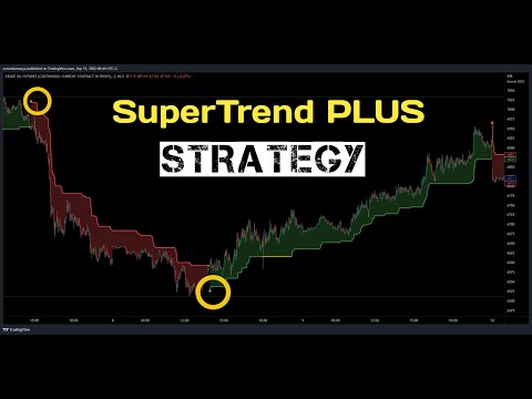 Laguerre RSI Crazy Accurate 5 Minute Trading Strategy  Above 70% Win Rate !!!