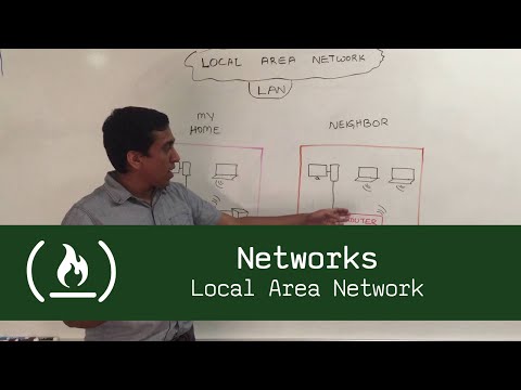 Networks: What is a LAN?