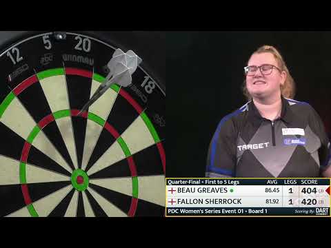 Beau Greaves v Fallon Sherrock - PDC Women's Series 2026 Event 1 - Quarter Final