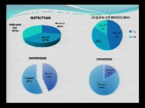 CGR Geriatric Medicine