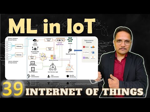 Machine Learning in IoT IoT InternetofThings