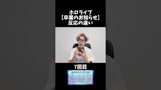 【ホロライブ】卒業のお知らせを見た時の反応の違い　#がうるぐら #オタ活 #金色のオタク