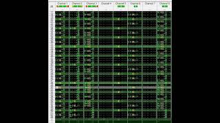 Cover art for Red Zone chiptune cover