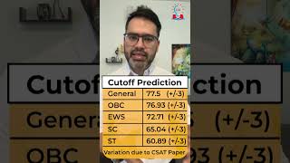 UPSC Prelims 2023 Cutoff Prediction by Legacy IAS Academy !!! #upsccutoff #Prelims2023cutoff