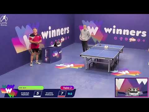 Winners League 20.11.21 Drabchuk Mykhailo - Hrushko Oleksandr  12:00