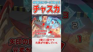 【原神】元素付着クールタイムについて Part.2【ゆっくり解説】