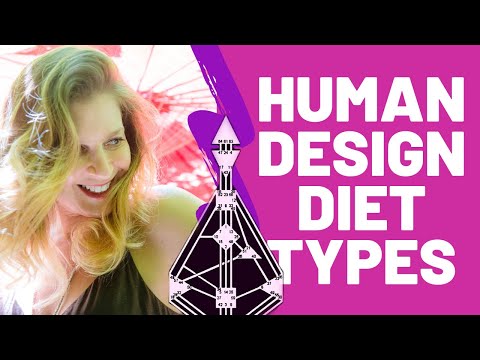 human design america