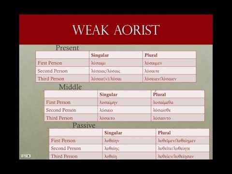 Optative Conjugation