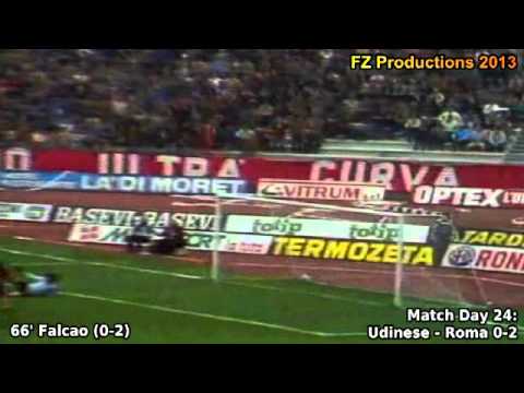 Serie A 1980/1981: Match Day 24 Goals