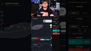 Deriv Trading: $30k Bankroll Hit — Full Transcript & Summary