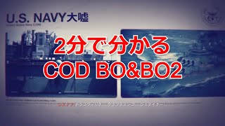 Call of Duty Cold War発売に向けてこれさえ見ておけば大丈夫！
