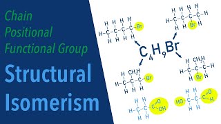Structural Isomerism Explained: The Different Types!
