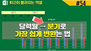 엑셀꿀팁_엑셀 날짜함수_분기변환(날짜 서식)