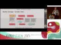Kay Hayen The Python Compiler