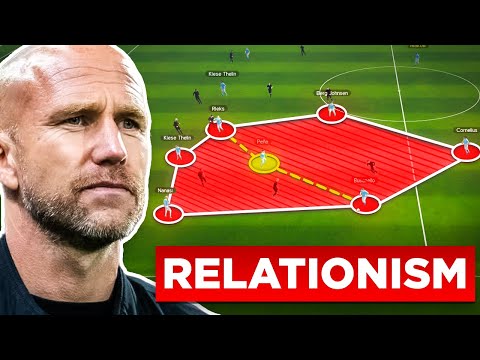 Destroy With OVERLOADS! | Relationism Is A BEAST Tactic! | Henrik Rydström Tactics | FM24 Tactics